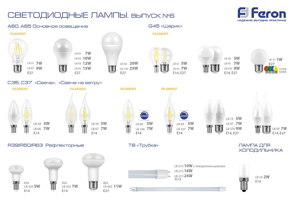Светодиодные лампы Feron - сравнение