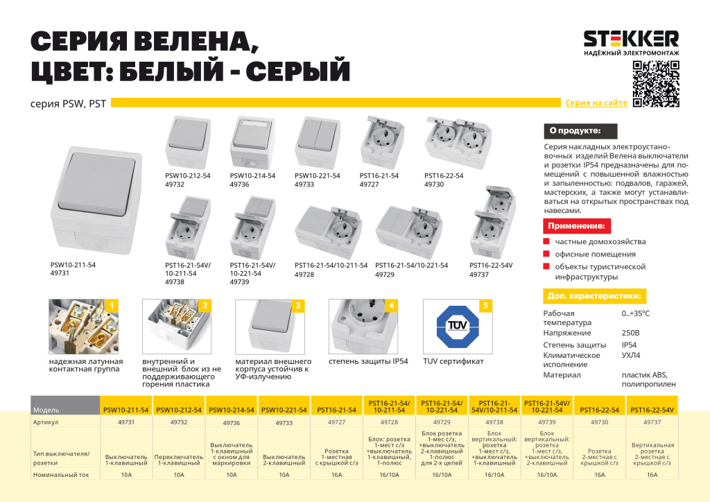 Новинка! Выключатели открытой установки IP54 серии Велена STEKKER