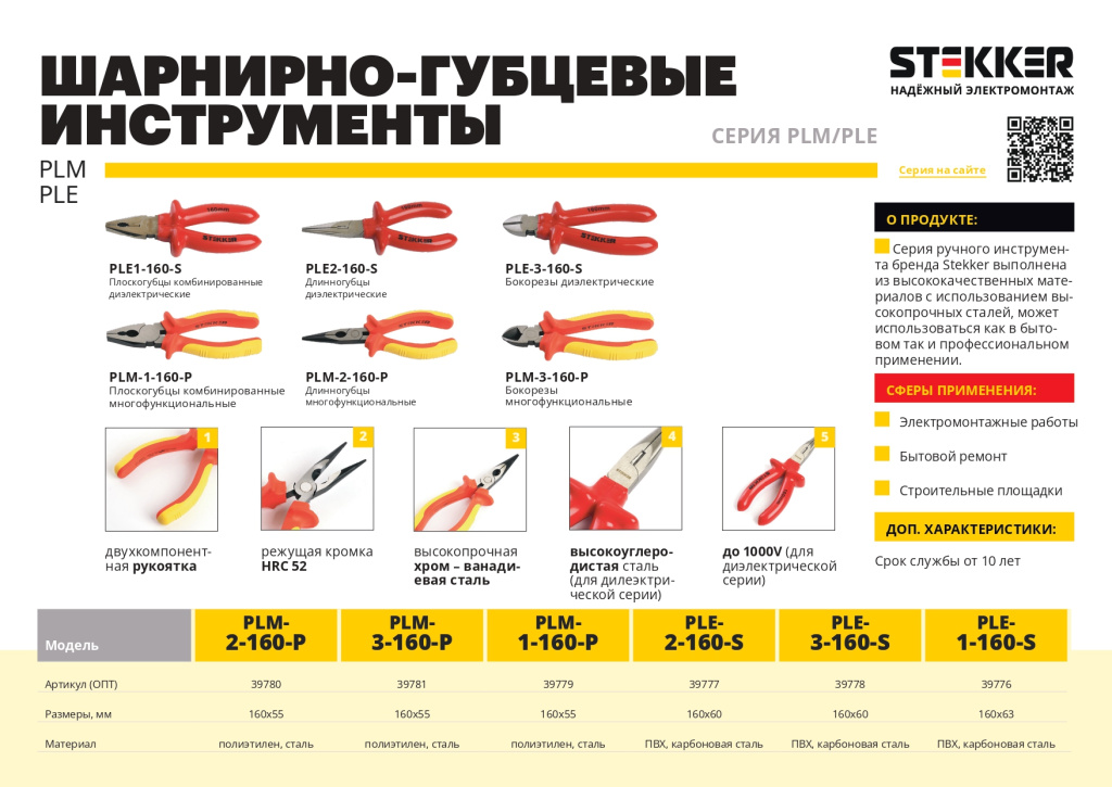 Новинка! Инструмент ручной Stekker