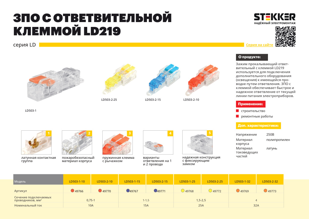 Новинка! Переносные силовые розетки и вилки с заземлением серии PPG и RST STEKKER