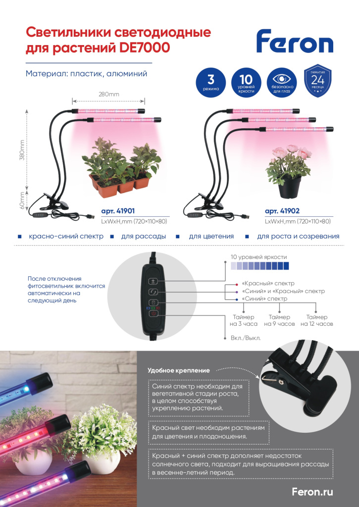 Освещение для растений Feron