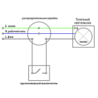 Светильник встраиваемый Feron DL10 потолочный MR16 G5.3 белый 15109 Светильник встраиваемый Feron DL10 потолочный MR16 G5.3 белый 15109