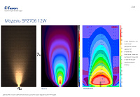 Светодиодный светильник тротуарный (грунтовый) Feron SP2706 12W RGB 85-265V IP65  32133