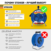 Удлинитель на металлической катушке с/з 4-местный Stekker, PRF02-31-30, 30м, 3*1,5, серия Professional, синий 39786 Удлинитель на металлической катушке с/з 4-местный Stekker, PRF02-31-30, 30м, 3*1,5, серия Professional, синий 39786