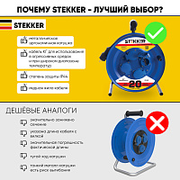 Удлинитель на металлической катушке с/з 4-местный Stekker, PRF02-41-20, 20м, 3*2,5, серия Professional, синий 39784 Удлинитель на металлической катушке с/з 4-местный Stekker, PRF02-41-20, 20м, 3*2,5, серия Professional, синий 39784