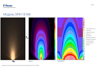 Светодиодный светильник тротуарный (грунтовый) Feron SP4113 9W RGB 230V IP67  32020 Светодиодный светильник тротуарный (грунтовый) Feron SP4113 9W RGB 230V IP67  32020