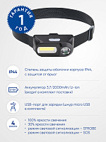Фонарь налобный Feron TH2309 с аккумулятором USB 1*18650, 3W+2W XPE+COB IP44, пластик 41713 Фонарь налобный Feron TH2309 с аккумулятором USB 1*18650, 3W+2W XPE+COB IP44, пластик 41713