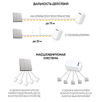 Выключатель беспроводной FERON TM83, 7мВт, IP20, трехклавишный, серебро 41721 Выключатель беспроводной FERON TM83, 7мВт, IP20, трехклавишный, серебро 41721