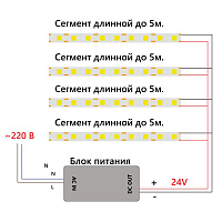 Светодиодная COB лента Feron LS530 320SMD(2110) 8Вт/м 24V 5000*8*1,8мм IP20, красный Светодиодная COB лента Feron LS530 320SMD(2110) 8Вт/м 24V 5000*8*1,8мм IP20, красный