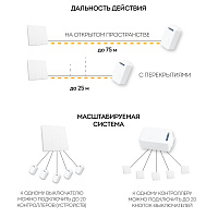 Выключатель беспроводной FERON TM83 SMART, 7мВт, IP20, трехклавишный, белый 41130 Выключатель беспроводной FERON TM83 SMART, 7мВт, IP20, трехклавишный, белый 41130